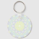 Search for intricate key rings Mandala