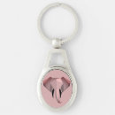 Search for pink elephant key rings Wildlife
