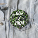 Search for agender badges Genderless