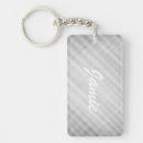 Search for backdrop rectangular key rings Brush