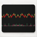Search for forex mousepads Investor