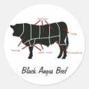 Search for beef stickers Butcher
