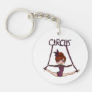 Search for tumbling key rings Performance
