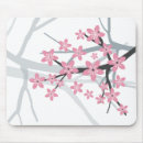 Search for will sakura mousepads Flowers