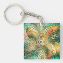 Search for intricate design key rings Ornate