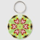 Search for kaleidoscope key rings Fractals