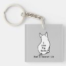 Search for funny pets key rings Piggy