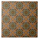 Search for mosaic tiles Kaleidoscope