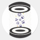 Search for gravity stickers Physics