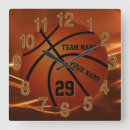 Search for cool basketball clocks Team