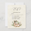 Search for back rsvp cards Watercolor