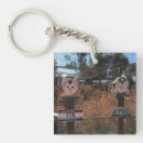 Search for funny pig key rings Pork
