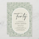 Search for moroccan birthday invitations Modern