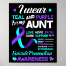 Search for stress and anxiety posters 988