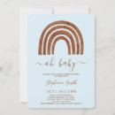 Search for burning invitations Rustic