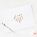 Search for daffodil stickers Tulips