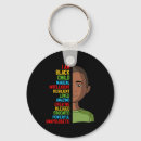 Search for it s a boy key rings Kids