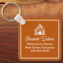 Search for realtor key rings House logo