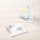 Search for 70th birthday coasters Seventy years old