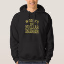 Search for nuclear hoodies Title