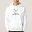 Search for adhd awareness clothing Neurodivergent