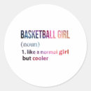 Search for this is not normal stickers Take america back
