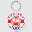 Search for sweetest day key rings Funny