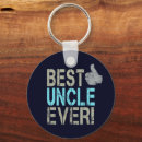 Search for best godfather key rings Retro