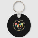 Search for special teacher key rings Christmas mega