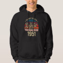 Search for mens hoodies Myth