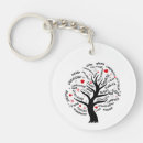 Search for family tree key rings Heart