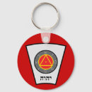 Search for york rite Philosophical systems