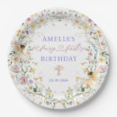 Search for fairy paper plates Fairy first birthday