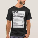 Search for noes tshirts Information