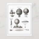 Search for aeronautics postcards Vintage