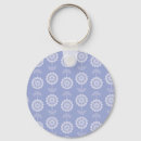 Search for patchwork pattern key rings Colourful
