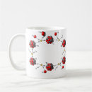 Search for oxygen mugs Physics