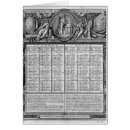 Search for 1793 postcards Revolution