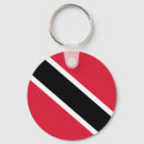 Search for nation key rings Flag