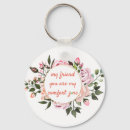 Search for comfort key rings Friends