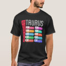 Search for rules tshirts Birthday