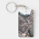 Search for colorado spring key rings Nature