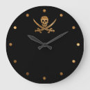 Search for cross bones posters Skull and bones