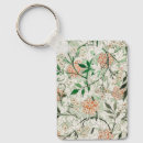 Search for graphic art key rings William morris