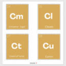 Search for storage stickers For her