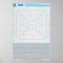 Search for equation posters School