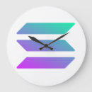 Search for coin art Crypto