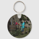 Search for feeding your key rings Cute