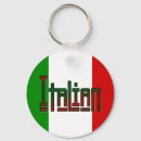Search for italian key rings Colourful