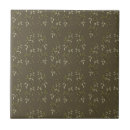 Search for sage green tiles Chic